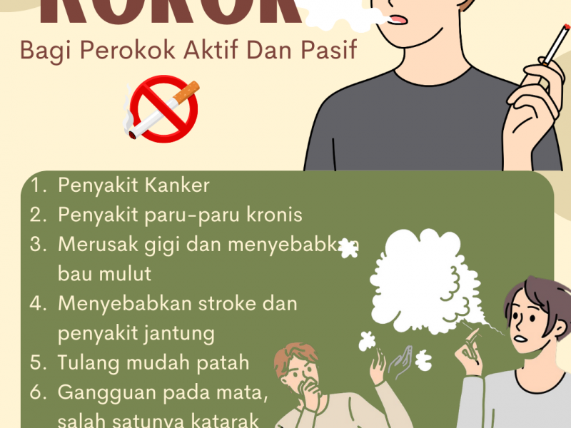Dampak Buruk Bagi Perokok Aktif dan Pasif
