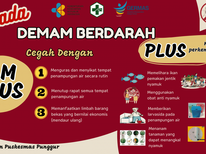 Waspada DBD