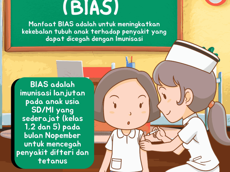 Bulan Imunisasi Anak Sekolah