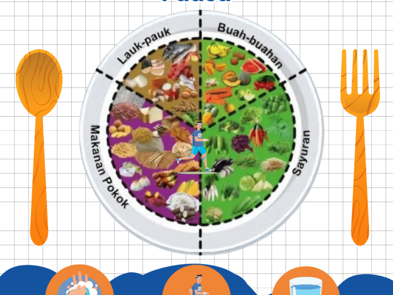 Tetatp terapkan isi piringku saat sahur dan berbuka puasa