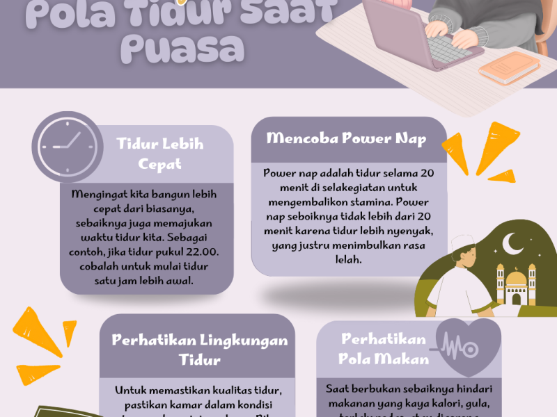 Pola Tidur Saat Puasa