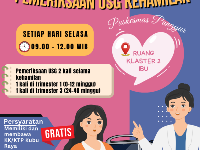 Jadwal Pemeriksaan USG
